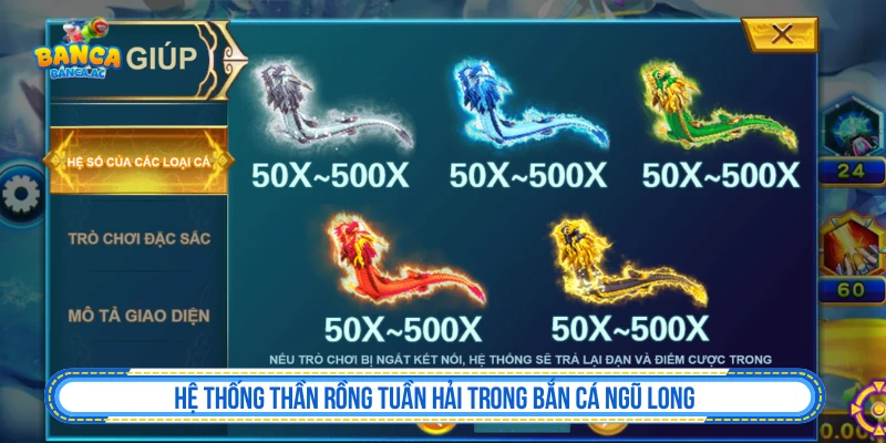 Boss và hệ thống thần rồng trong Bắn Cá Ngũ Long